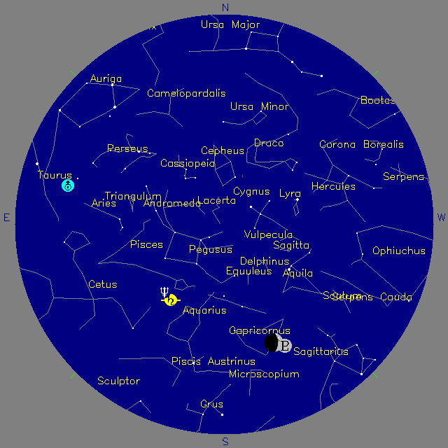 Sky Chart