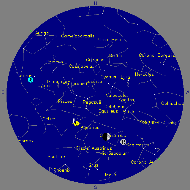 Sky Chart