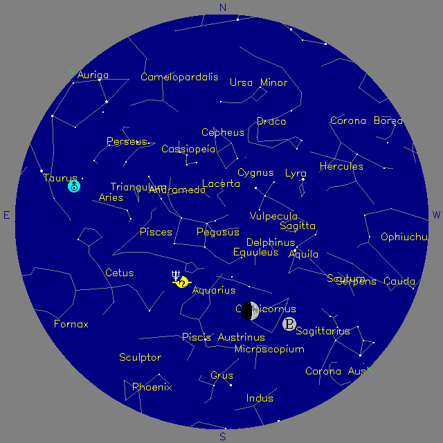Sky Chart