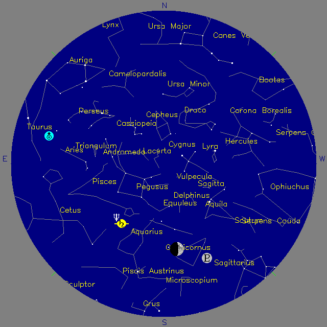 Sky Chart
