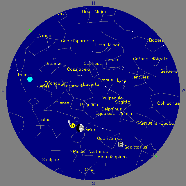 Sky Chart