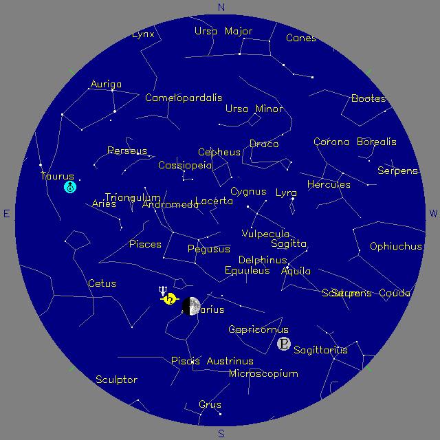 Sky Chart