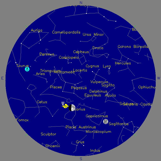Sky Chart