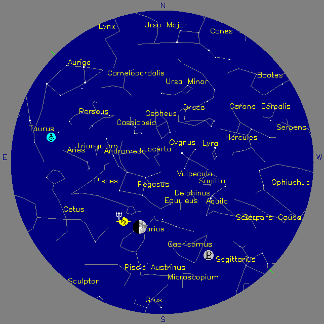 Sky Chart