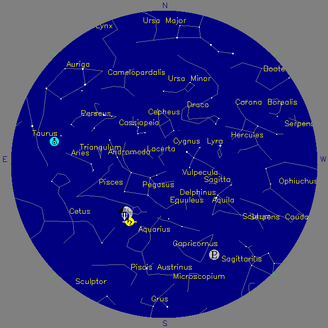 Sky Chart