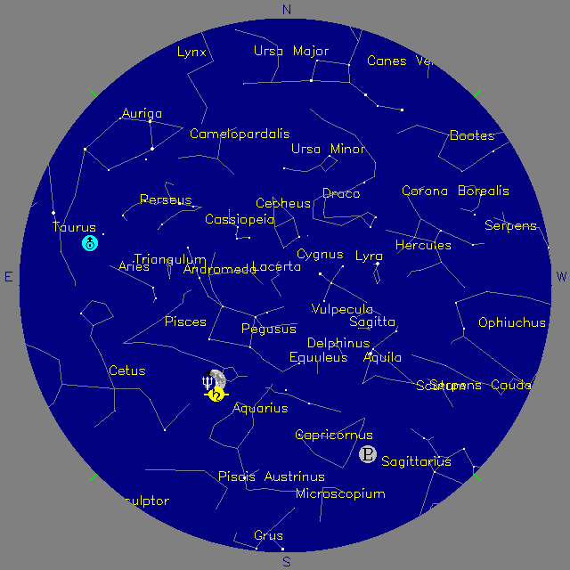 Sky Chart