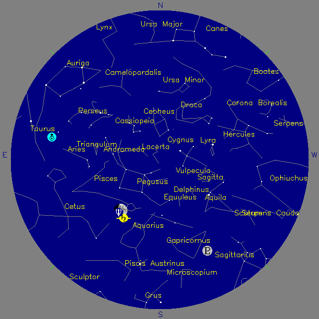 Sky Chart