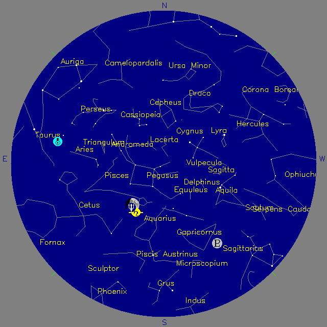 Sky Chart