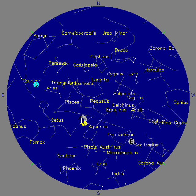Sky Chart