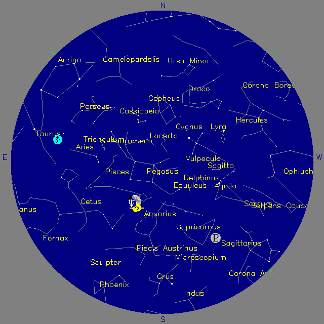 Sky Chart