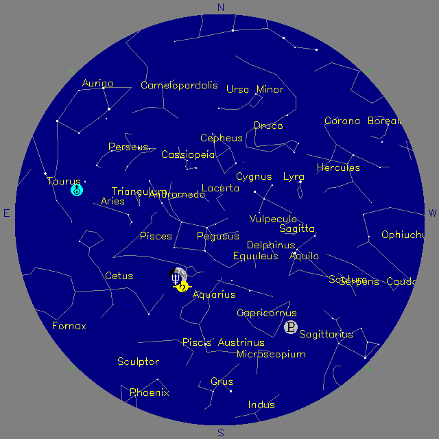 Sky Chart