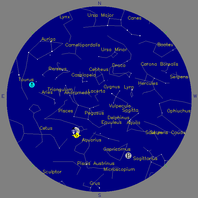 Sky Chart