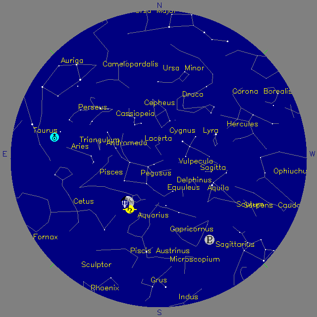 Sky Chart