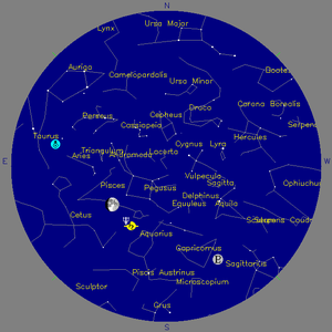 Sky Chart - click to enlarge