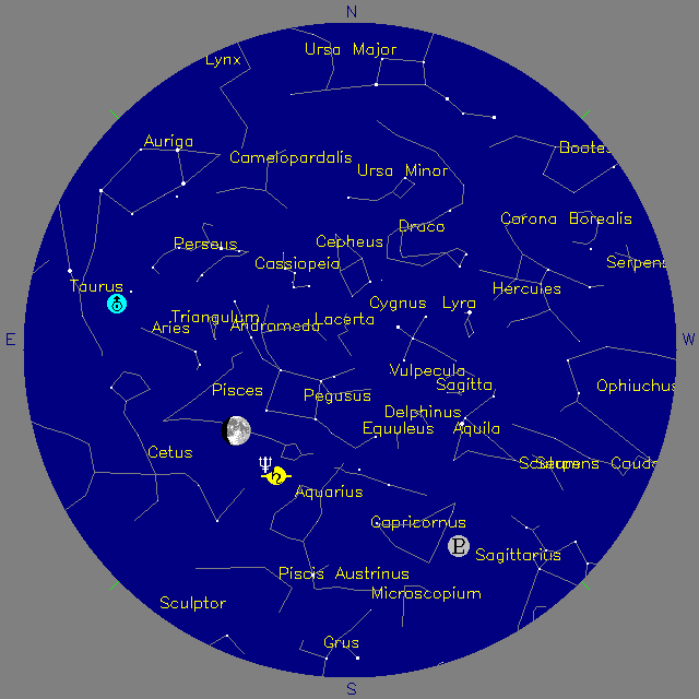 Sky Chart
