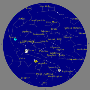 Sky Chart - click to enlarge