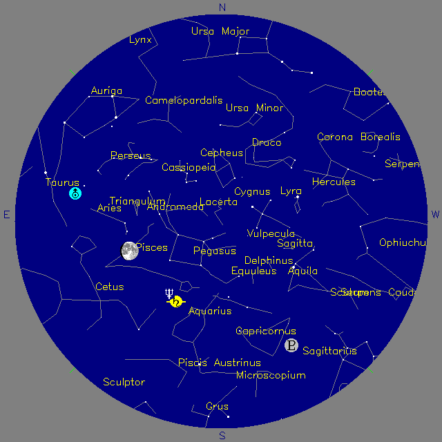 Sky Chart