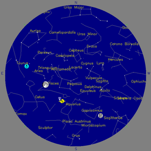 Sky Chart - click to enlarge