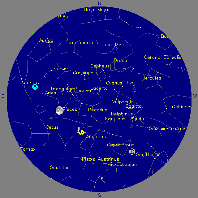 Sky Chart