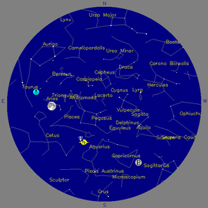 Sky Chart - click to enlarge
