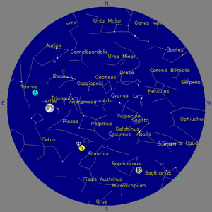 Sky Chart - click to enlarge