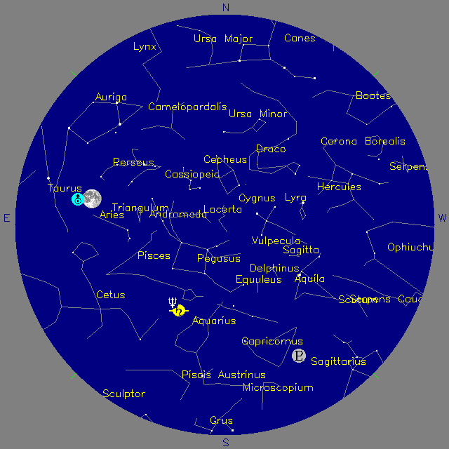 Sky Chart