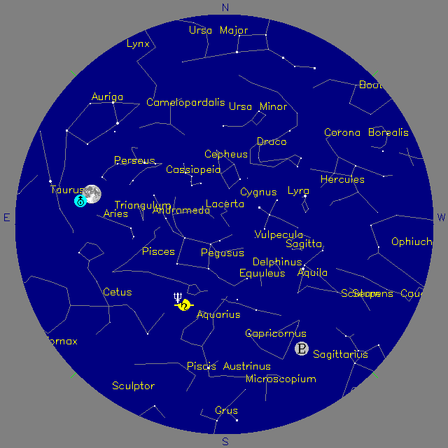 Sky Chart