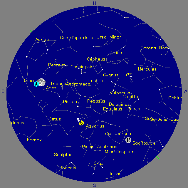 Sky Chart