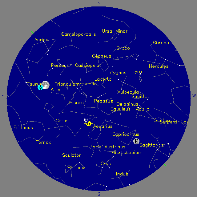 Sky Chart