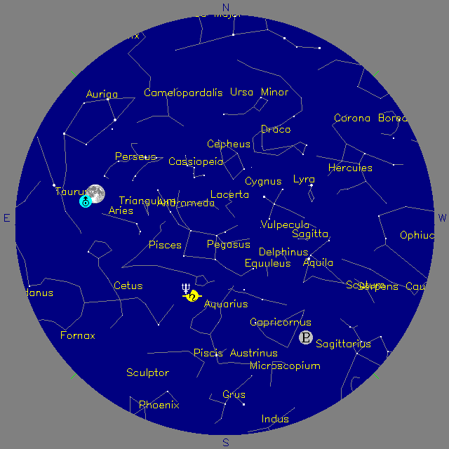 Sky Chart