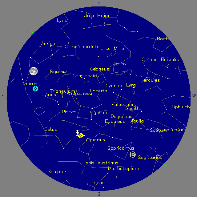 Sky Chart