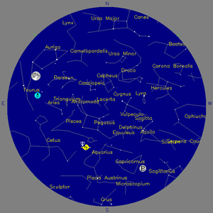 Sky Chart - click to enlarge
