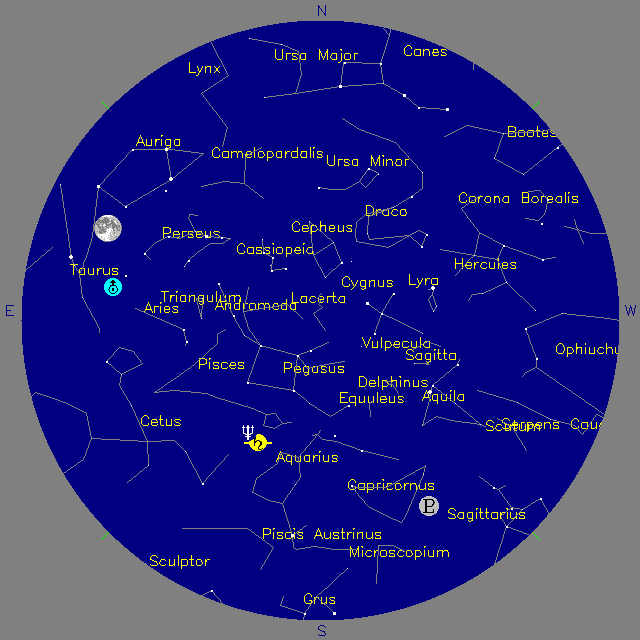 Sky Chart
