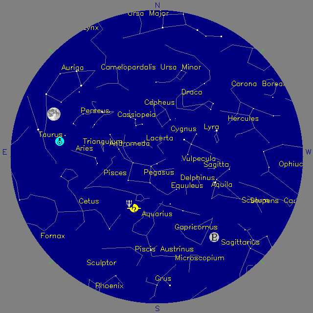 Sky Chart