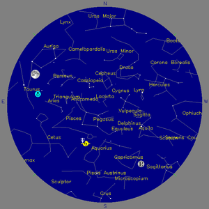 Sky Chart - click to enlarge