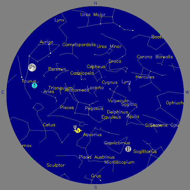 Sky Chart