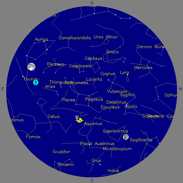 Sky Chart