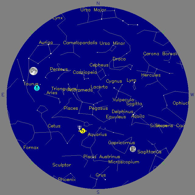 Sky Chart
