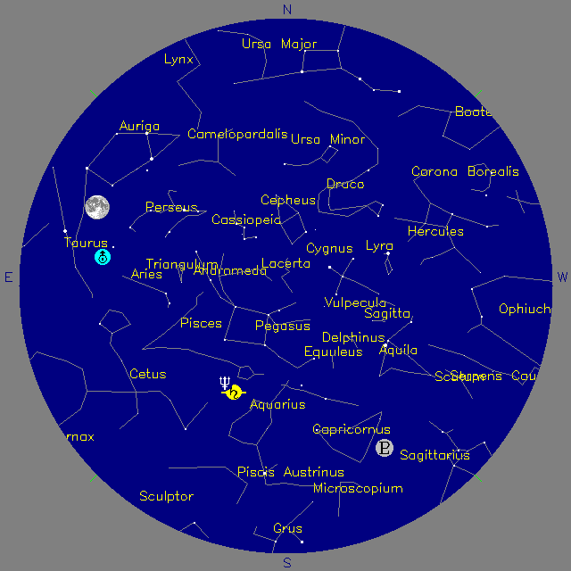 Sky Chart