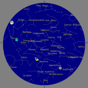 Sky Chart - click to enlarge