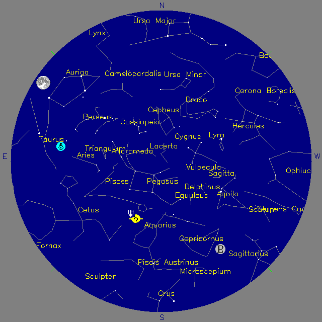 Sky Chart