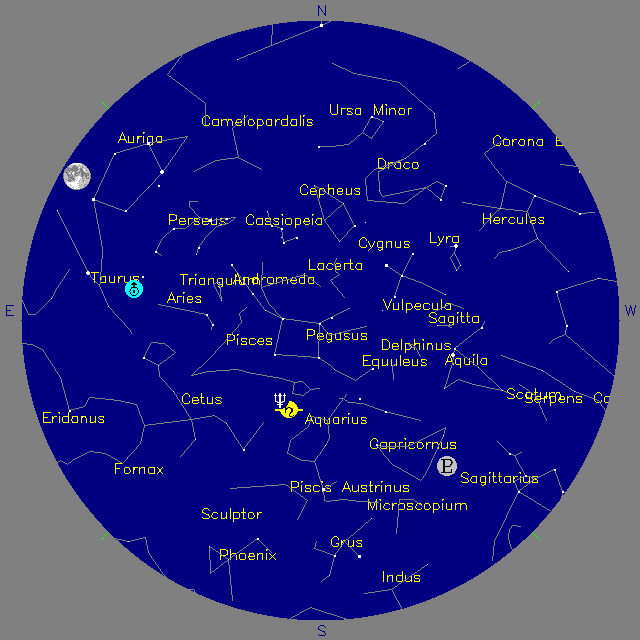 Sky Chart