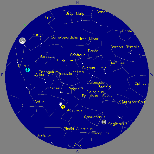 Sky Chart