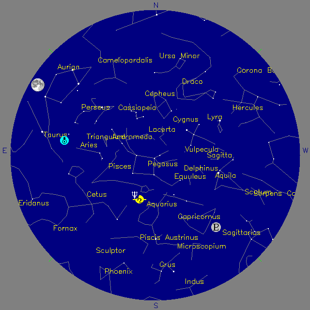 Sky Chart