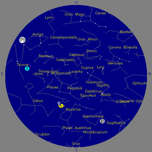 Sky Chart - click to enlarge