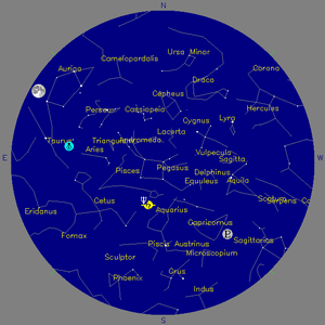 Sky Chart - click to enlarge