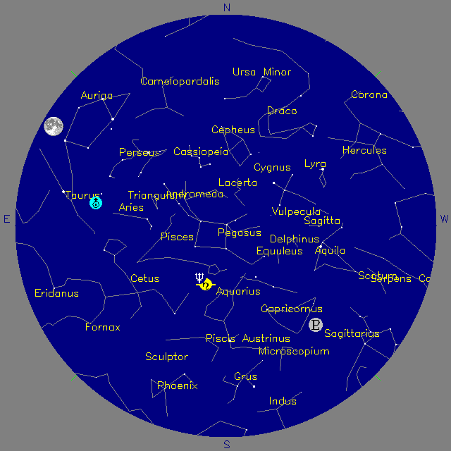 Sky Chart