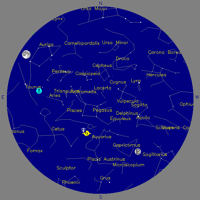 Sky Chart