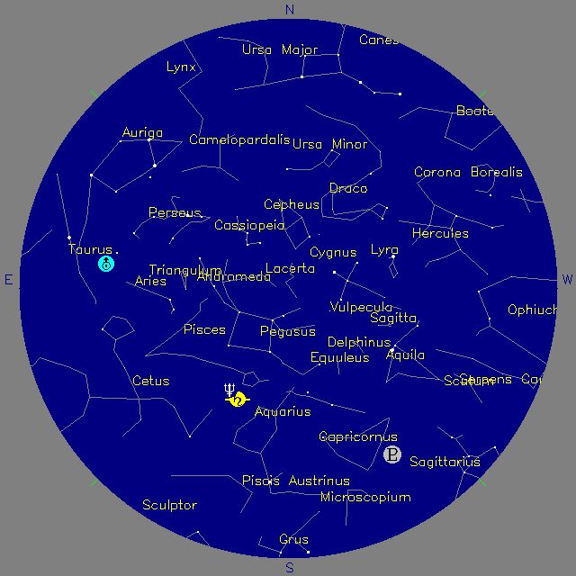 Sky Chart