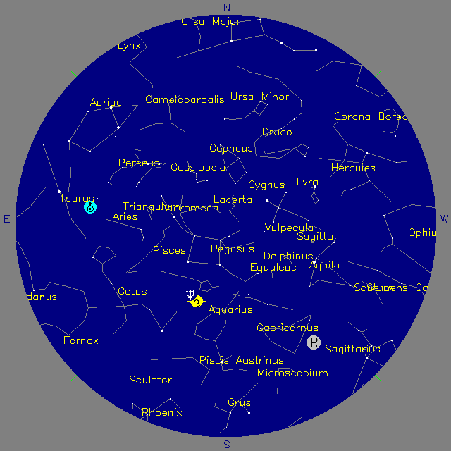 Sky Chart